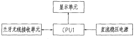 抖圈官网- 为du而生