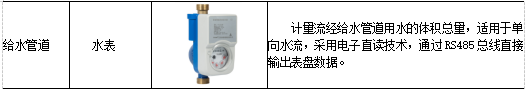 抖圈官网- 为du而生