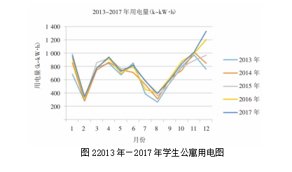 抖圈官网- 为du而生
