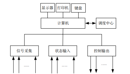 抖圈官网- 为du而生