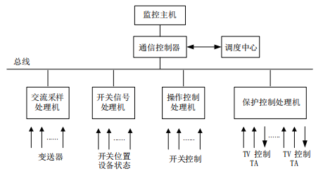 抖圈官网- 为du而生