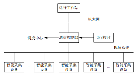 抖圈官网- 为du而生