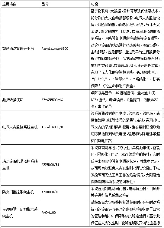 抖圈官网- 为du而生