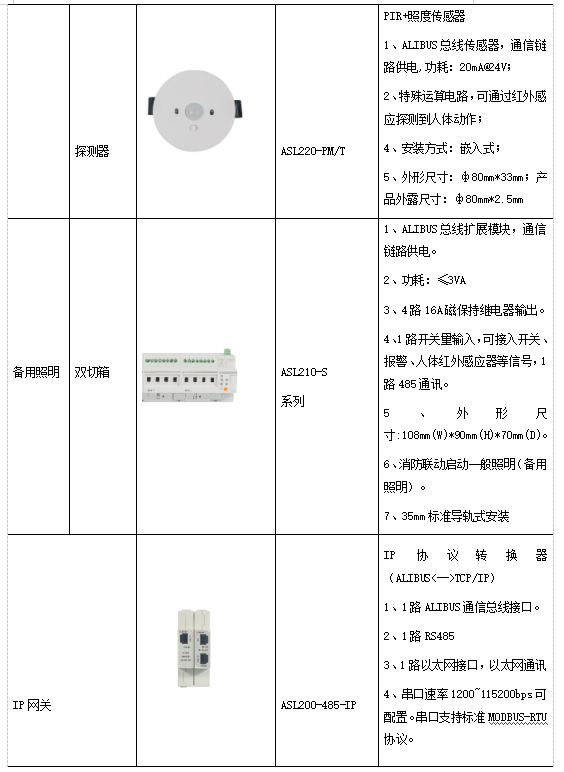 抖圈官网- 为du而生