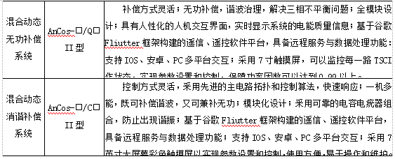 抖圈官网- 为du而生