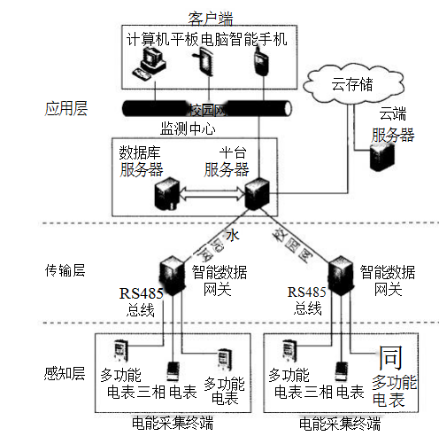 抖圈官网- 为du而生