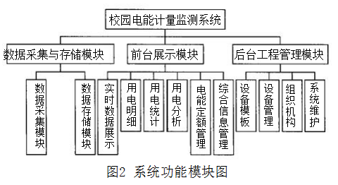抖圈官网- 为du而生