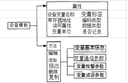 抖圈官网- 为du而生