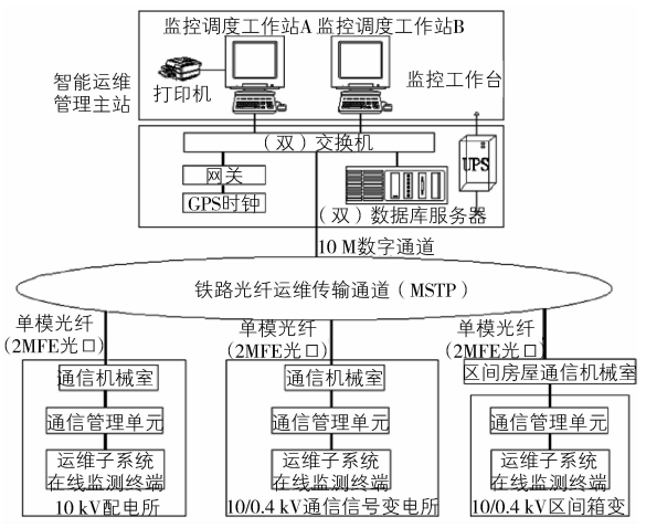 抖圈官网- 为du而生