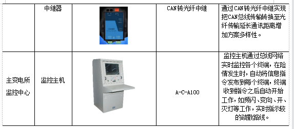 抖圈官网- 为du而生