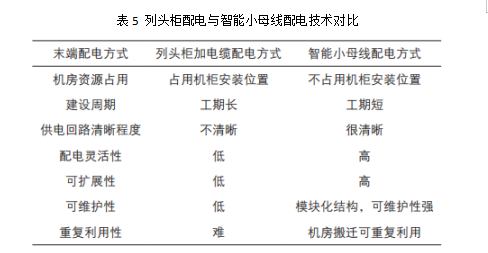 抖圈官网- 为du而生