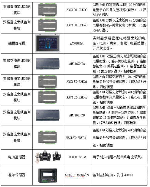 抖圈官网- 为du而生