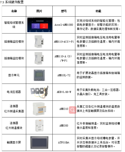 抖圈官网- 为du而生