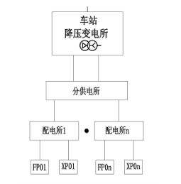 抖圈官网- 为du而生