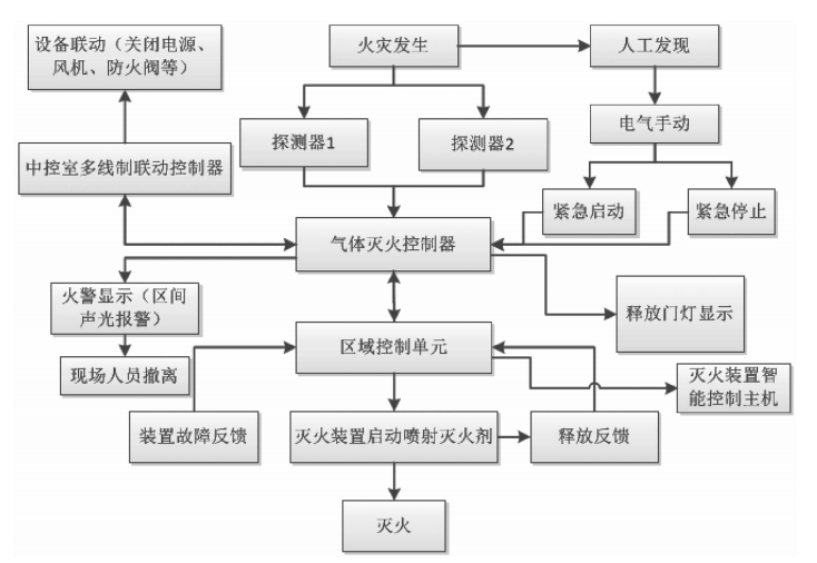 抖圈官网- 为du而生