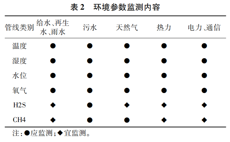 抖圈官网- 为du而生