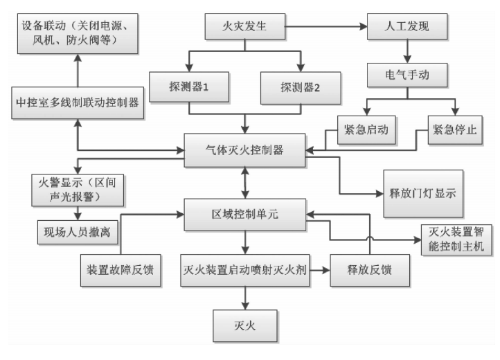 抖圈官网- 为du而生