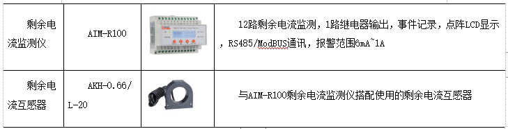 抖圈官网- 为du而生