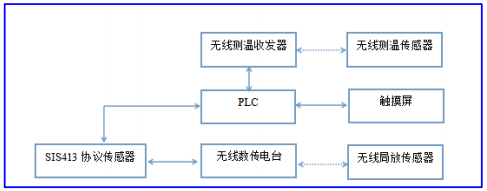 抖圈官网- 为du而生
