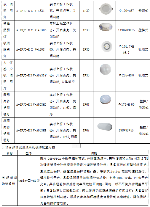 抖圈官网- 为du而生