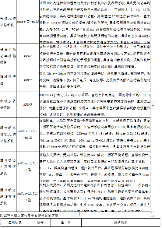 抖圈官网- 为du而生