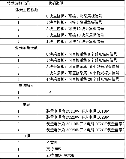 抖圈官网- 为du而生