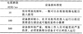 抖圈官网- 为du而生