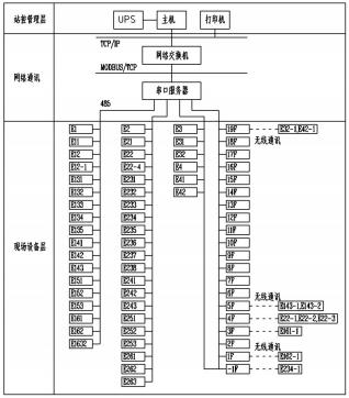 抖圈官网- 为du而生
