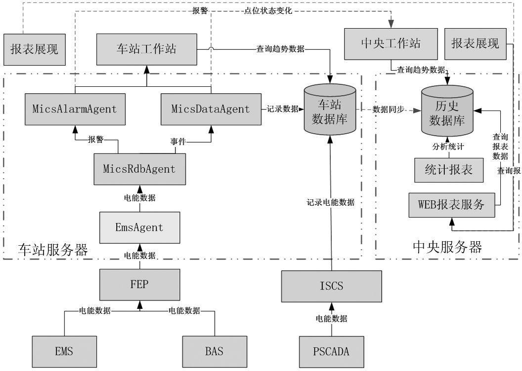 抖圈官网- 为du而生