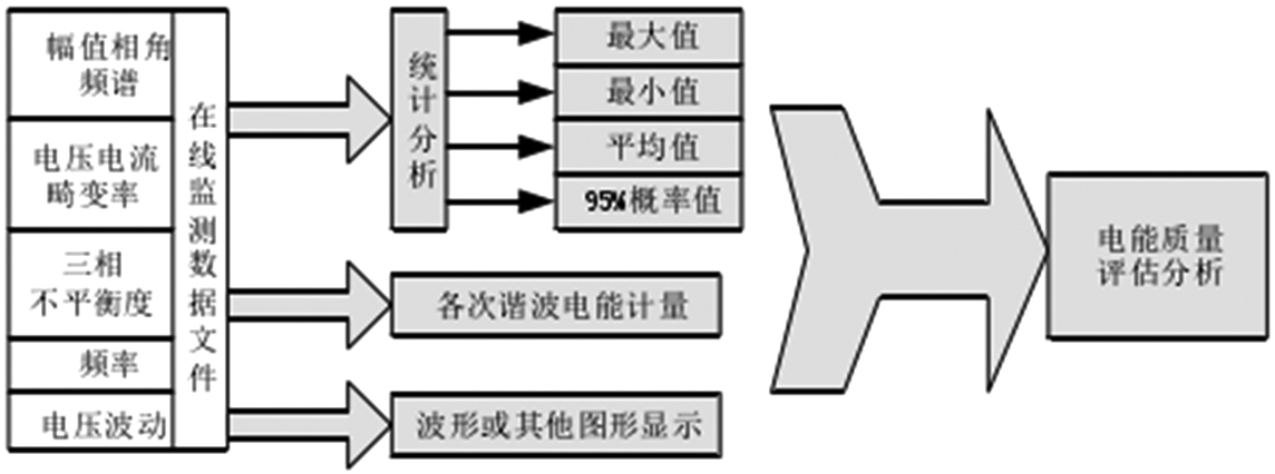 抖圈官网- 为du而生