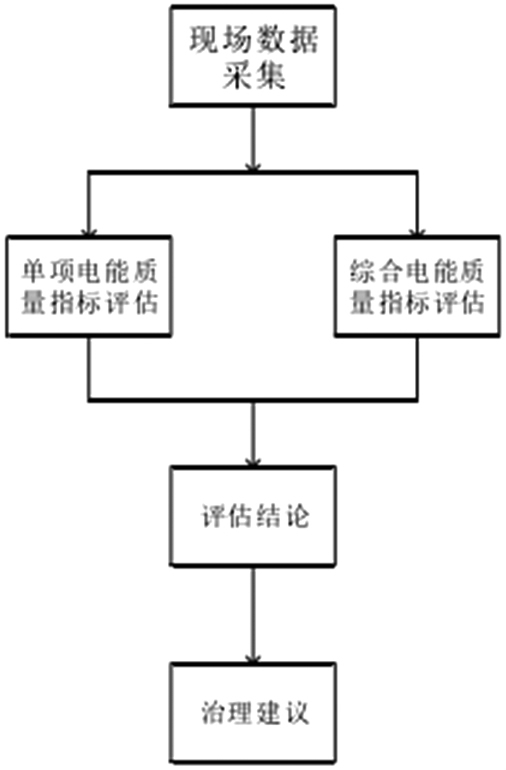 抖圈官网- 为du而生