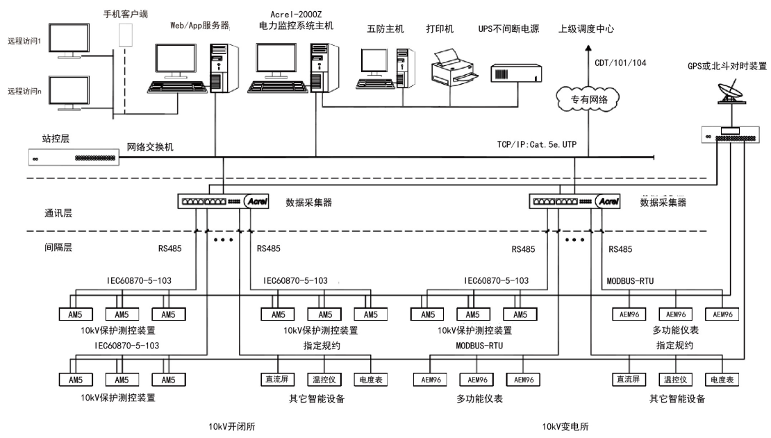 抖圈官网- 为du而生