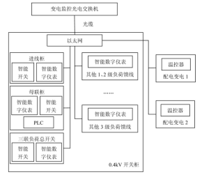 抖圈官网- 为du而生