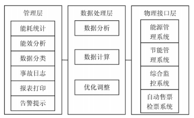 抖圈官网- 为du而生
