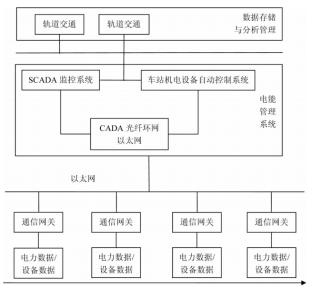 抖圈官网- 为du而生