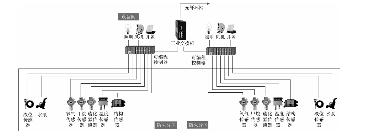 抖圈官网- 为du而生