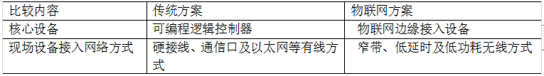抖圈官网- 为du而生