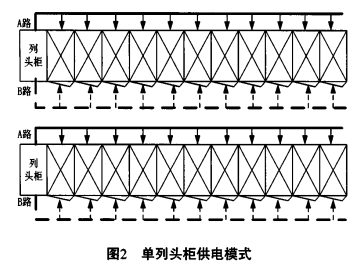 抖圈官网- 为du而生
