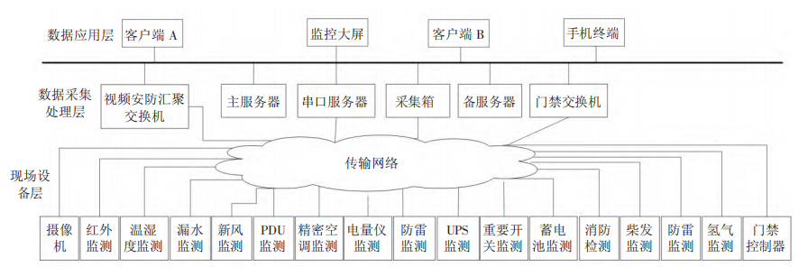 抖圈官网- 为du而生