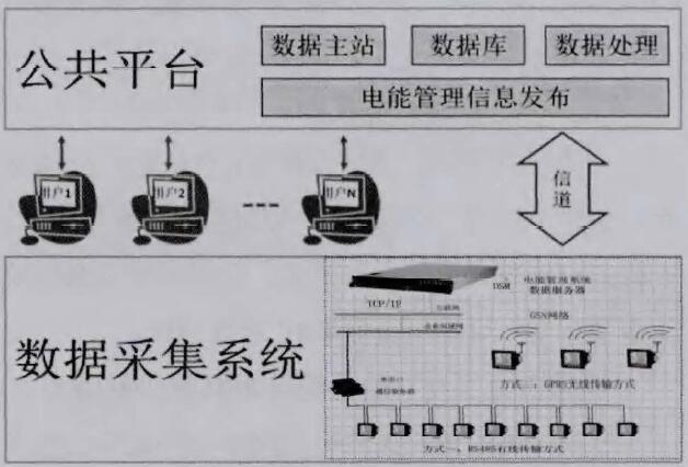 抖圈官网- 为du而生
