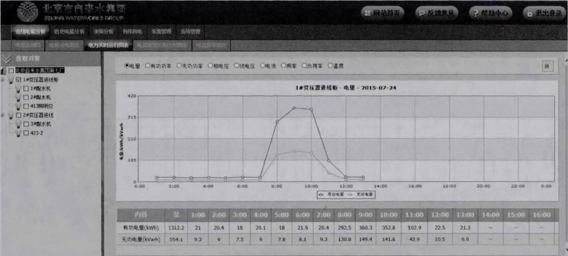 抖圈官网- 为du而生