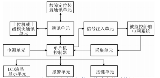 抖圈官网- 为du而生