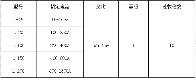 抖圈官网- 为du而生