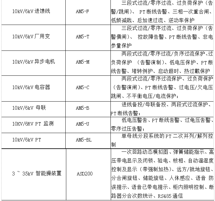 抖圈官网- 为du而生