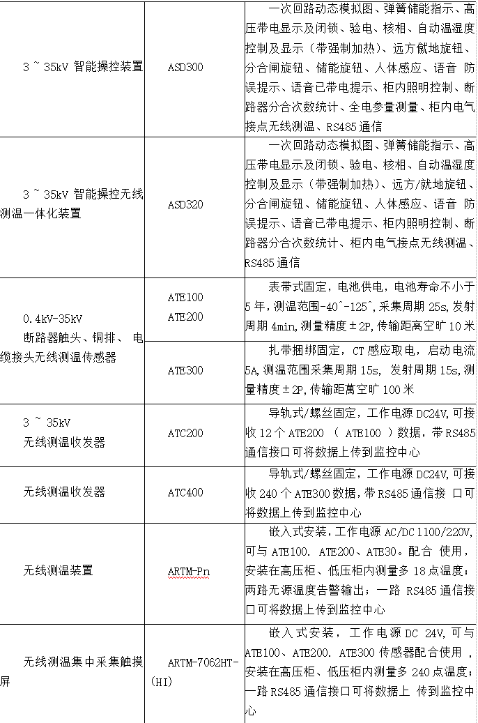 抖圈官网- 为du而生