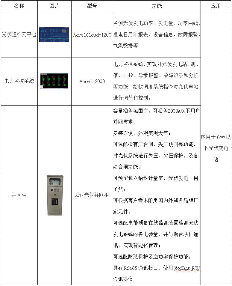 抖圈官网- 为du而生
