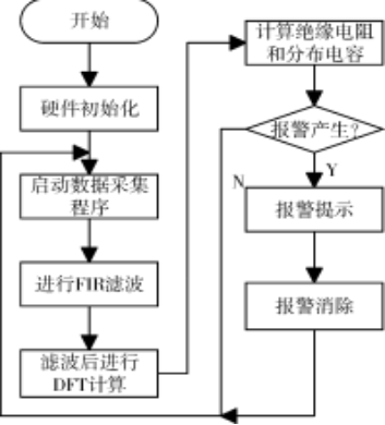 抖圈官网- 为du而生