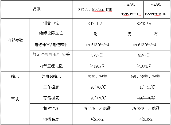 抖圈官网- 为du而生