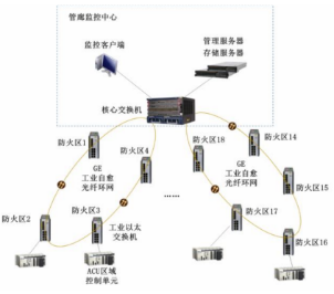 抖圈官网- 为du而生