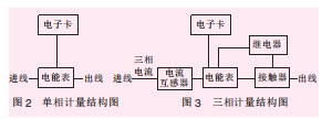 抖圈官网- 为du而生
